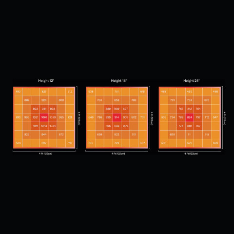 PANEL LED FLEXSTAR 645W DIMMABLE PLEGABLE SE SERIE SAMSUNG PANEL LED FLEXSTAR 645W DIMMABLE PLEGABLE SE SERIE SAMSUNG