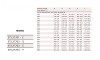 SISTEMA ELEVABLE FREE "F" - BLANCO 372.27.704 Sistema Elevable Free "f" - Blanco 372.27.704