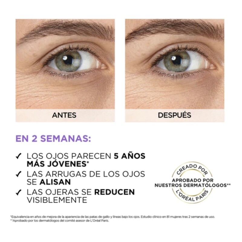 Sérum para ojos L'Oreal Revitalift con ácido hialurónico + cafeína Sérum para ojos L'Oreal Revitalift con ácido hialurónico + cafeína