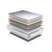 Conjunto sommier Berlim 1.38 X 1.88