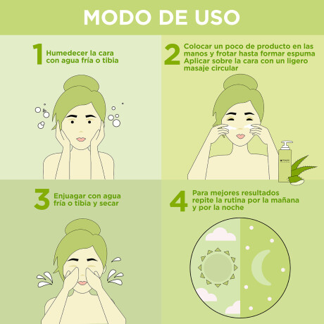 Gel de Limpieza Facial Pond’s Fruity Hydra Aloe 200ml Gel de Limpieza Facial Pond’s Fruity Hydra Aloe 200ml