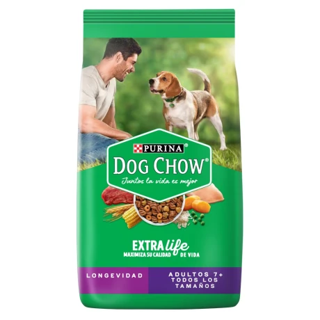 DOG CHOW LONGEVIDAD 21KG ( MAS 7 AÑOS ) Dog Chow Longevidad 21kg ( Mas 7 Años )