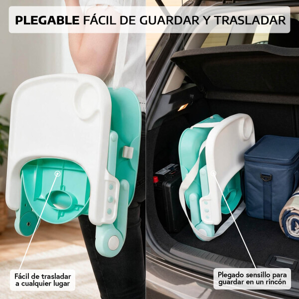 Silla De Bebe Para Comer Plegable Asiento 3 En 1 Arnes Cinturon Seguridad 3 Puntos Imback Color Turquesa Silla De Bebe Para Comer Plegable Asiento 3 En 1 Arnes Cinturon Seguridad 3 Puntos Imback Color Turquesa