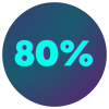 Ciber 80