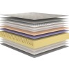 Colchon Maze Ecoflex 2 Plazas 1.38x1.88 Colchon Maze Ecoflex 2 Plazas 1.38x1.88
