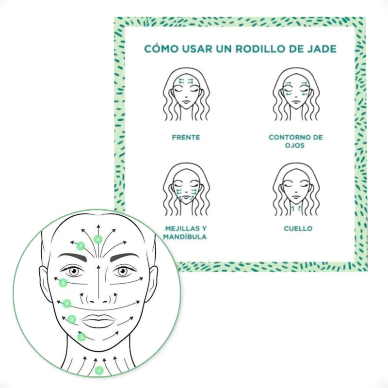 Masajeador Rodillo Facial de Jade Gua Sha Para el Contorno del Cutis Masajeador Rodillo Facial de Jade Gua Sha Para el Contorno del Cutis
