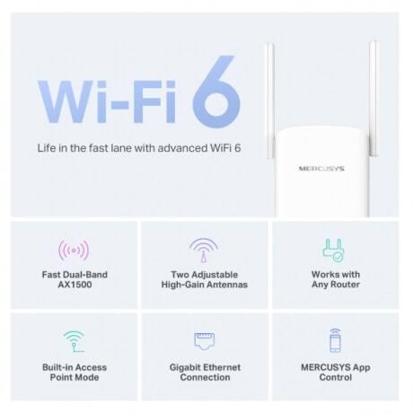 Extensor De Red MERCUSYS ME60X AX1500 Wi-Fi 6 Extensor De Red MERCUSYS ME60X AX1500 Wi-Fi 6
