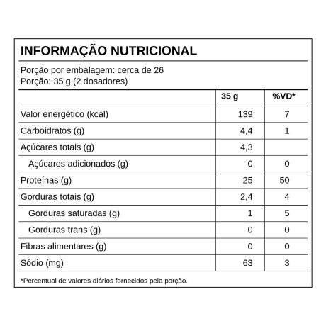 Best Whey 900g Atlhetica Nutrition Vanilla Cream