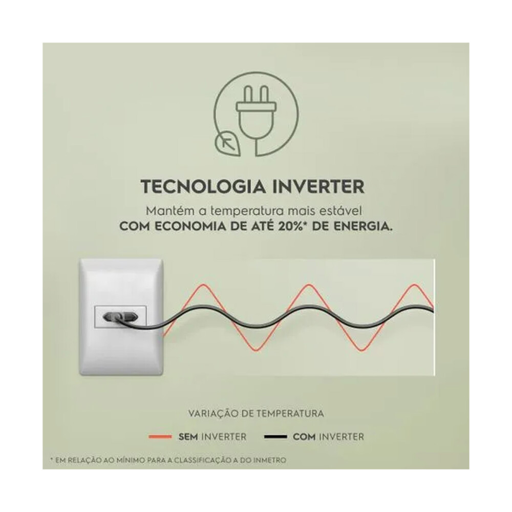 Freezer Electrolux Inverter Frío Humedo 162 Lts Blanco
