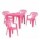 Set de Mesa 54x46cm y 4 Sillas infant Plást Resistente 40Kg Rosa