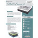 Sommier Resortes QUEEN ECOFLEX MULTI SUPPORT Sommier Resortes QUEEN ECOFLEX MULTI SUPPORT