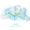 Access Point Tp-Link Deco X50 2,4ghz/5ghz Ax3000 Pack x2 Access Point Tp-Link Deco X50 2,4ghz/5ghz Ax3000 Pack x2