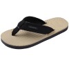 Sandalias Havaianas Surfer Coast Hombre Nuevo Grafito Arena