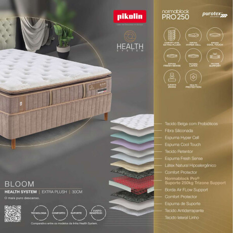 Sommier 2 PLAZAS Pikolin Normablock Pro 250kg Bloom