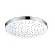 ROSETA REDONDA ACERO INOXIDABLE BRILLO PARA GRIFERIA BAÑO 000