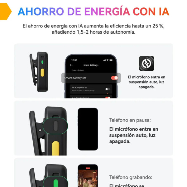 Micrófono Hollyland Lark A2 Mini Duo Usb-c MICROFONO HOLLYLAND LARK A2 MINI DUO USB