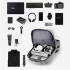 Mochila Multifuncional Impermeable Con Usb MOCHILA NOTEBOOK IMPERMEABLE USB NEGRA