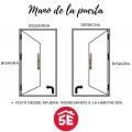 PUERTA SEMI BLINDADA RAYITO DE SOL DOBLE CHAPA IZQUIERDA CON VIDRIO - BLANCA PUERTA SEMI BLINDADA RAYITO DE SOL DOBLE CHAPA IZQUIERDA CON VIDRIO - BLANCA