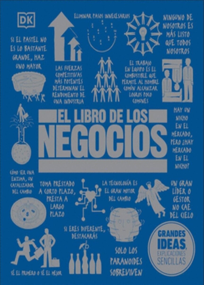 Libro De Los Negocios, El 