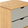 Mesa De Luz Madera Maciza Nordica 2 Cajones - Linea Dublin Mesa De Luz Madera Maciza Nordica 2 Cajones - Linea Dublin