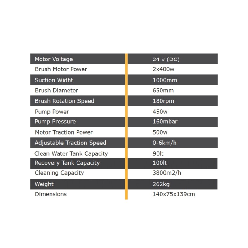 Lavafregadora Blancus D8 Hombre a bordo Lavafregadora Blancus D8 Hombre a bordo
