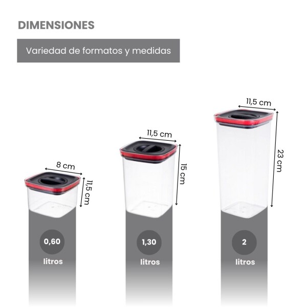 Juego X5 Frascos Hermeticos Tarros Tapa Cierre Giratorio Organizador Cocina Recipiente Alacena Imback Juego X5 Frascos Hermeticos Tarros Tapa Cierre Giratorio Organizador Cocina Recipiente Alacena Imback