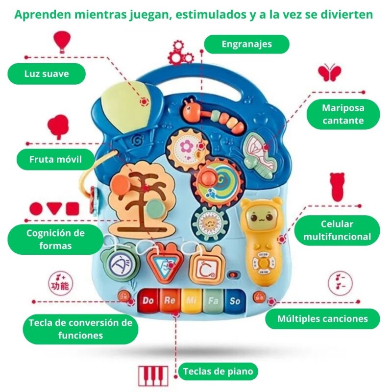 Caminador 5 En 1 Bebé Andador Multifuncional Juguete Musical Caminador 5 En 1 Bebé Andador Multifuncional Juguete Musical