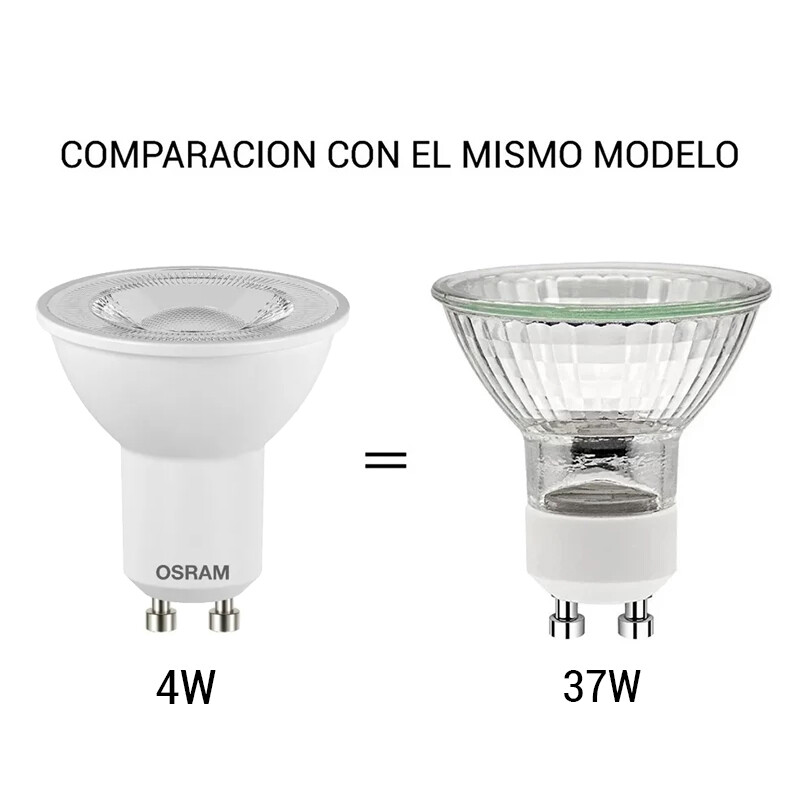 Dicroica Led GU10 PAR16 4W 36º OSRAM Dicroica Led GU10 PAR16 4W 36º Luz Neutra OSRAM