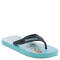Sandalia de Hombre Havaianas Havaiana Surf Azul