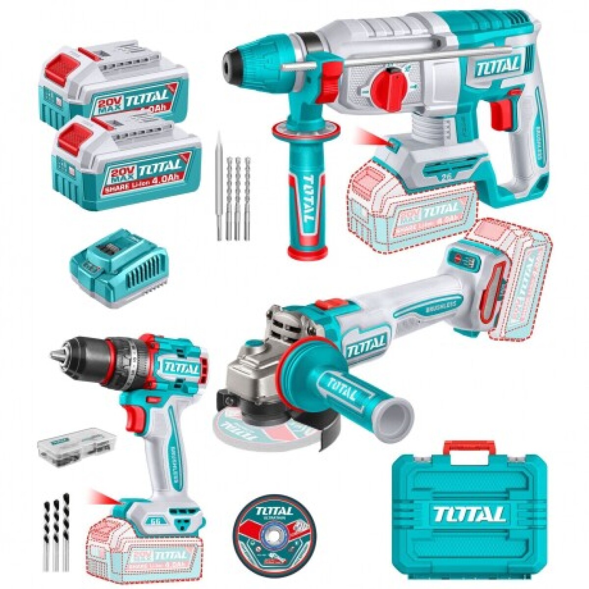 Kit Línea 20v Sin Carbones: Atornillador Percutor 66Nm + Amoladora 4.1/2" + Rotomartillo, 2 Baterías 4.0Ah 
