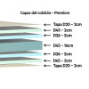 Colchón 2p Premium 150kg Reversible Doble Pillow Top Color Blanco Colchón 2p Premium 150kg Reversible Doble Pillow Top Color Blanco