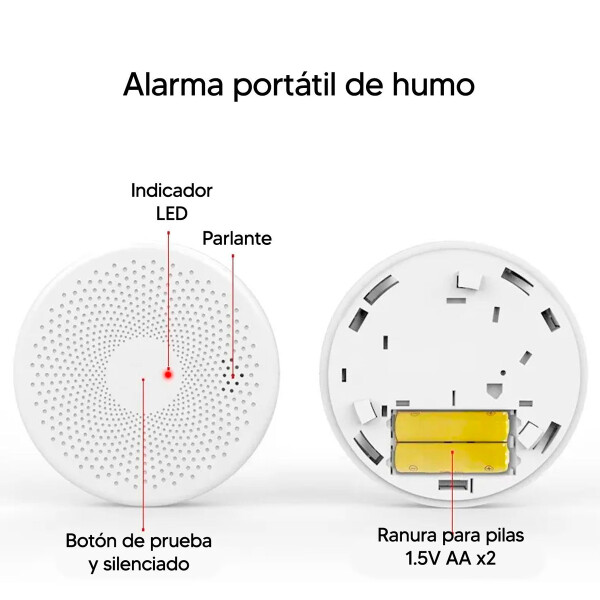 Detector Combinado De Humo Y Co2 Con Wifi Y Alarma Tuyasmart Acj-cs01w TUYA SMART SENSOR HUMO Y CO2 WIFI CS01W