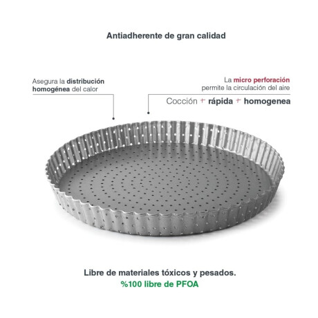 Molde Perforado Redondo Movil 14 cm Lacor Molde Perforado Redondo Movil 14 cm Lacor