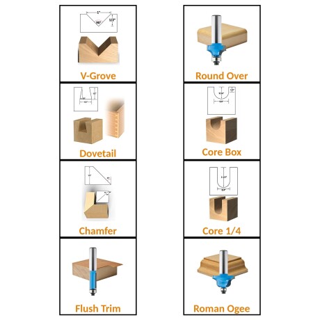 Kit de 12 fresas 6mm Ingco para router o fresadora Kit de 12 fresas 6mm Ingco para router o fresadora