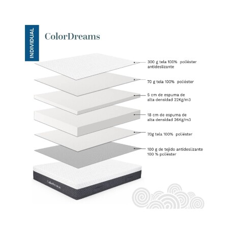 Colchón en caja Individual 1 plaza Memory Foam Tecnologia Comfortfoam descanso perfecto 5 capas de espuma alta densidad Colchón en caja Individual 1 plaza Memory Foam Tecnologia Comfortfoam descanso perfecto 5 capas de espuma alta densidad
