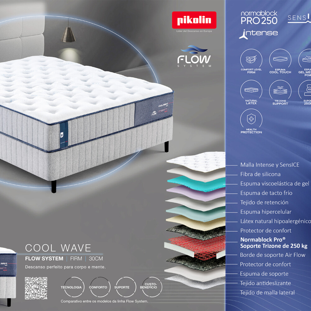 Sommier 2 PLAZAS - Pikolin Normablock Pro 250kg - Carbon Cool Sommier 2 PLAZAS - Pikolin Normablock Pro 250kg - Carbon Cool