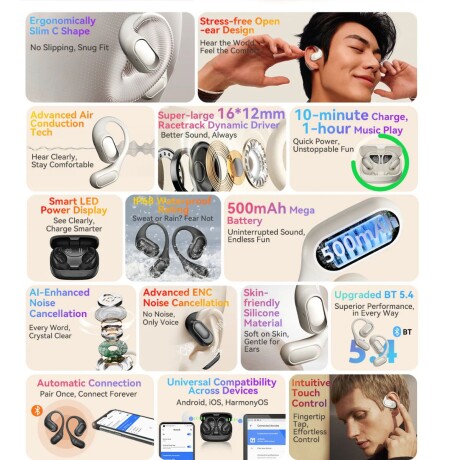 Auriculares inalámbricos Blackview Airbuds 200 V01