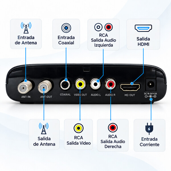Sintonizador De Tv Digital Ledstar Ltv-view + Antena Ltv-2515 PK SINTONIZADOR + ANTENA LTV - 2515
