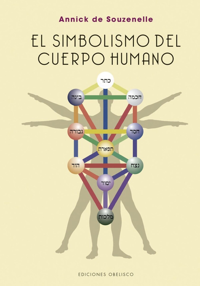 Simbolismo Del Cuerpo Humano, El 