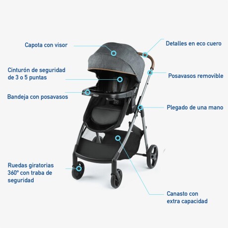 Modes™ Trio Travel System Graco Modes™ Trio Travel System Graco