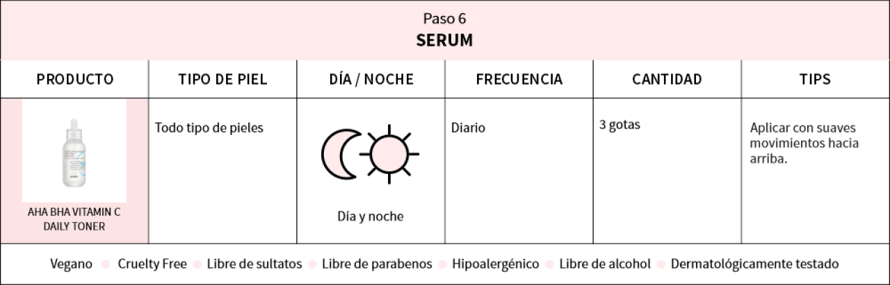 paso-6-serum-12.jpg