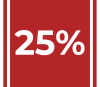 PROMO ALBIRROJA ALEMANIA
