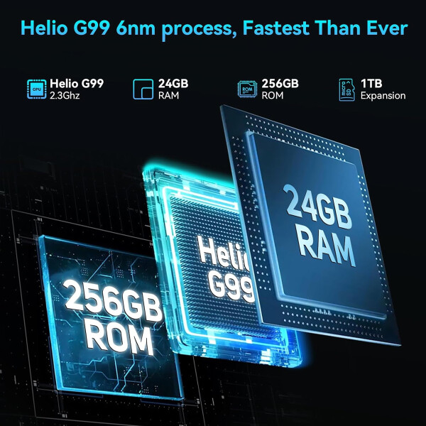 Blackview Bv9300 Pro 16gb 256gb 4 G 64mpx CEL BLACKVIEW BV9300 PRO 8+8/256 4G NEGR