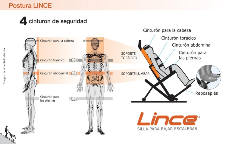 LINCE | La silla de evacuación de 500 kg