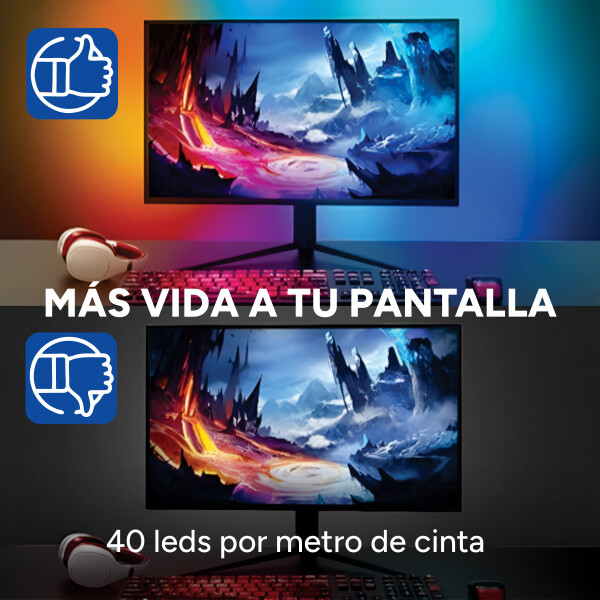 Cinta Tira Luces Led Rgb 3 Metros Ambilight Monitor Tv Y + Cinta Tira Luces Led Rgb 3 Metros Ambilight Monitor Tv Y +