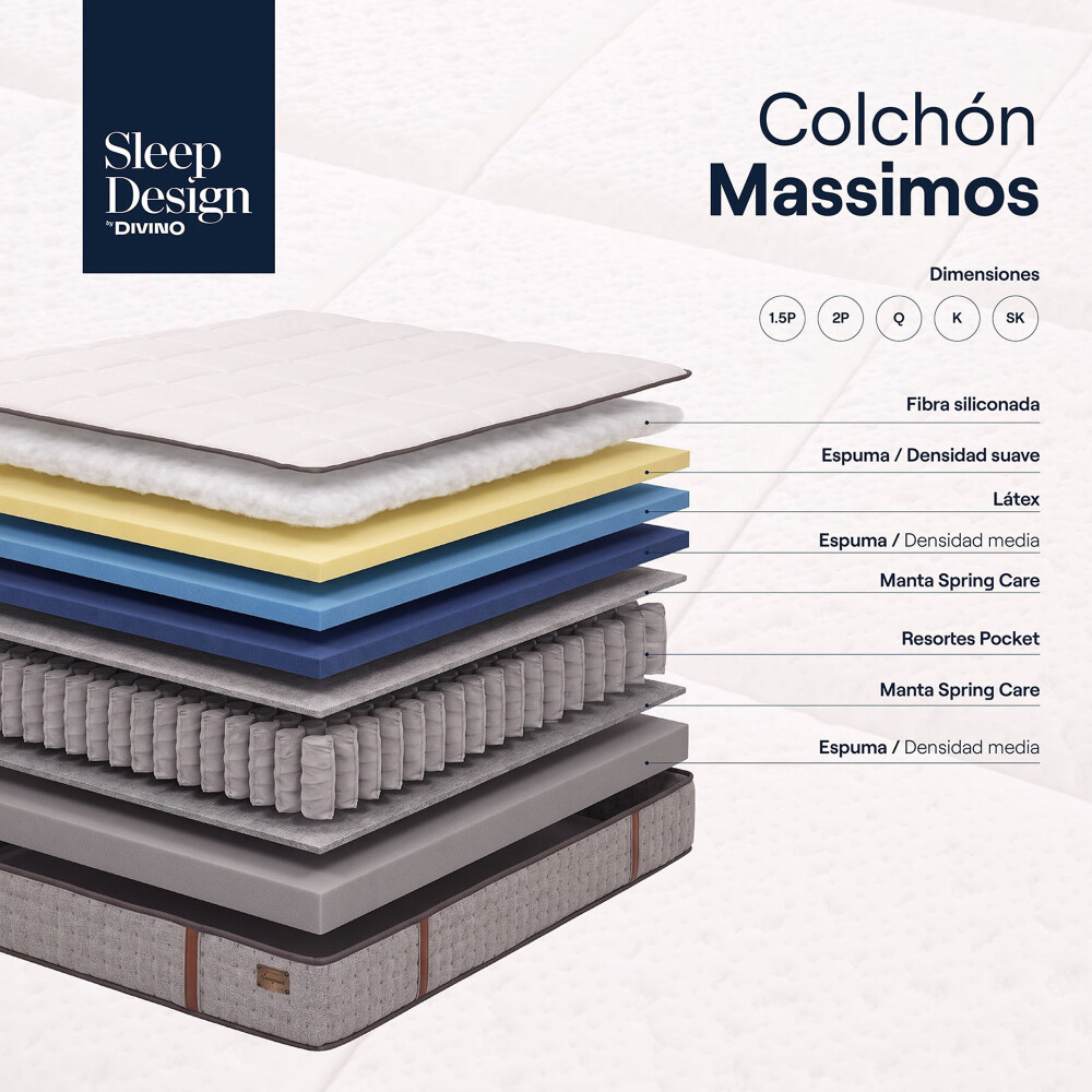 COLCHÓN QUEEN RESORTESPOCKET MASSIMOS