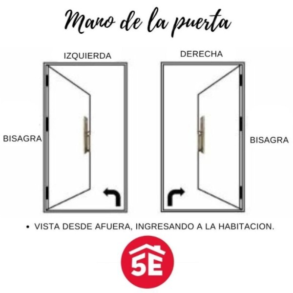 PUERTA INTERIOR MDF B3 2.05 X 0.75 MT BLANCA - DERECHA O IZQUIERDA PUERTA INTERIOR MDF B3 2.05 X 0.75 MT BLANCA - DERECHA O IZQUIERDA