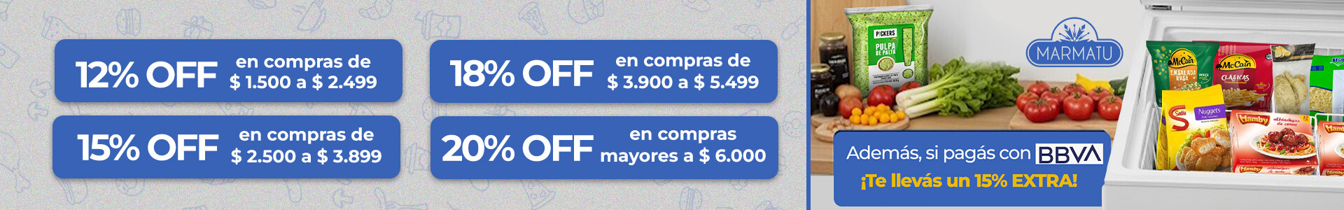 MÁS COMPRAS ,MÁS AHORRAS