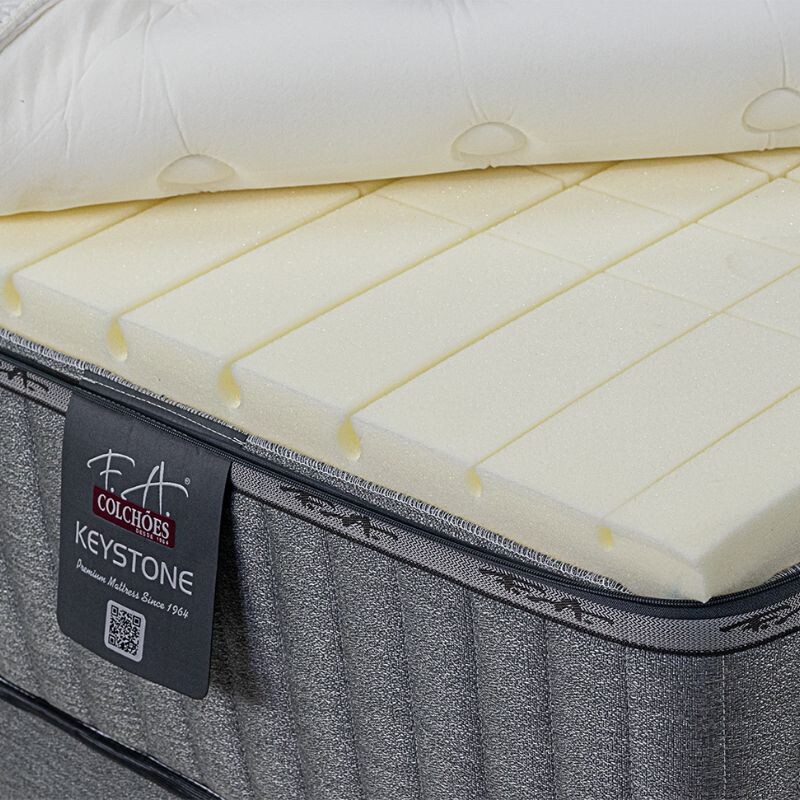 Somier Resortes Keystone King 178x198x36