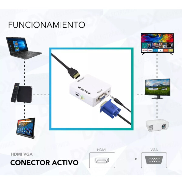 Adaptador Treqa Hdmi/vga Hdv 551 ADAPTADOR TREQA HDMI/VGA HDV 551